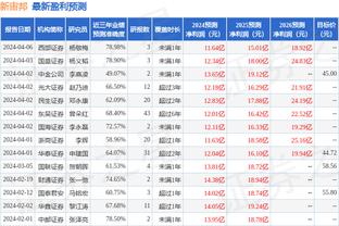 津媒：债务清欠名单公示期未收到异议，津门虎进入新赛季注册环节